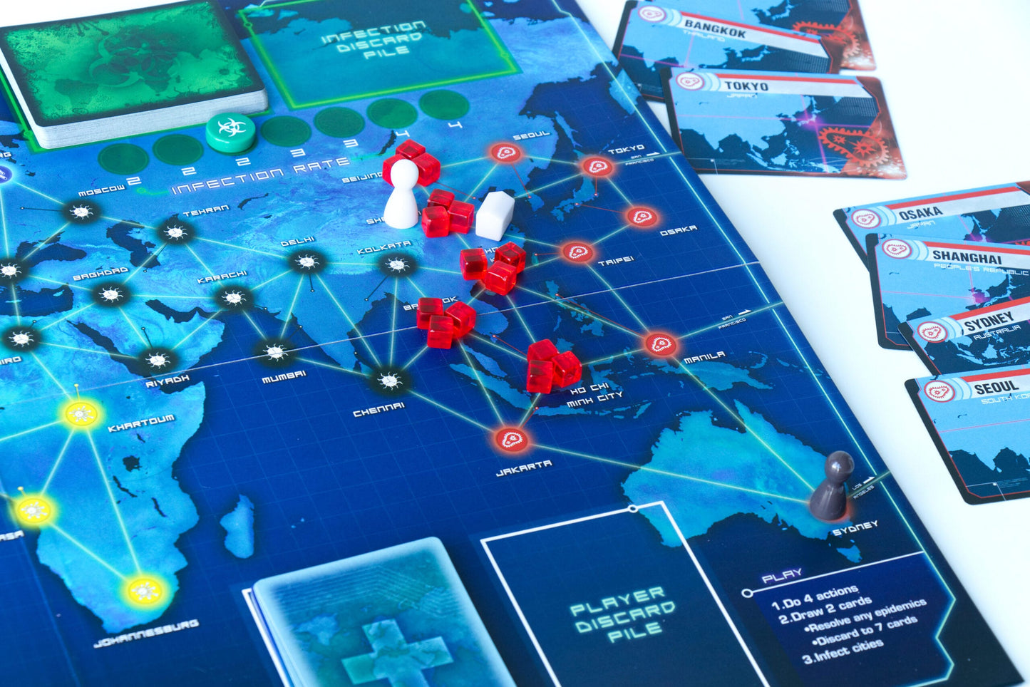 PANDEMIC BOARD GAME